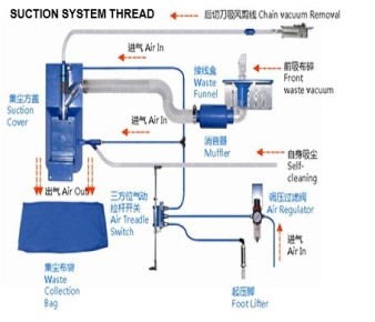 SUCTION_SYSTEM_THREAD.jpg